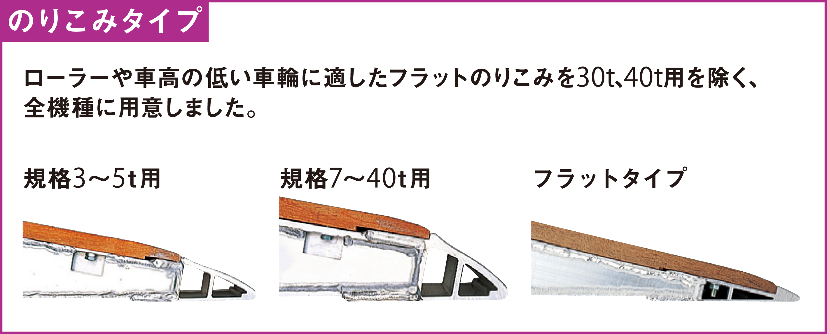 商舗 □TAIYO ダイヤフラムポンプTD-15ST用メンテナンスパーツ バルブ
